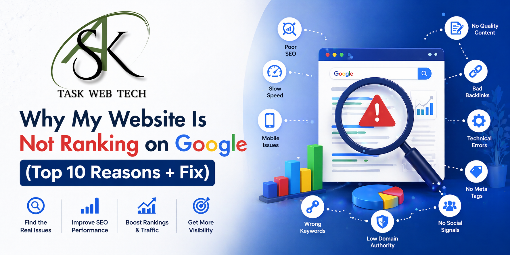 Website Is Not Ranking on Google