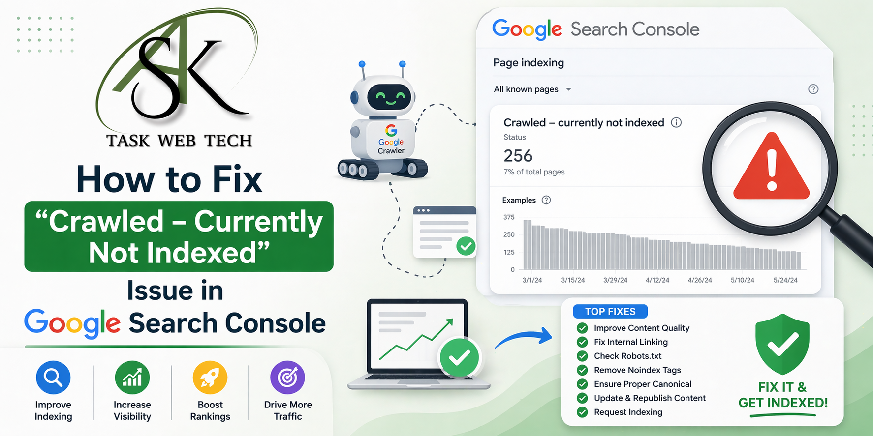 Fix Crawled Currently Not Indexed