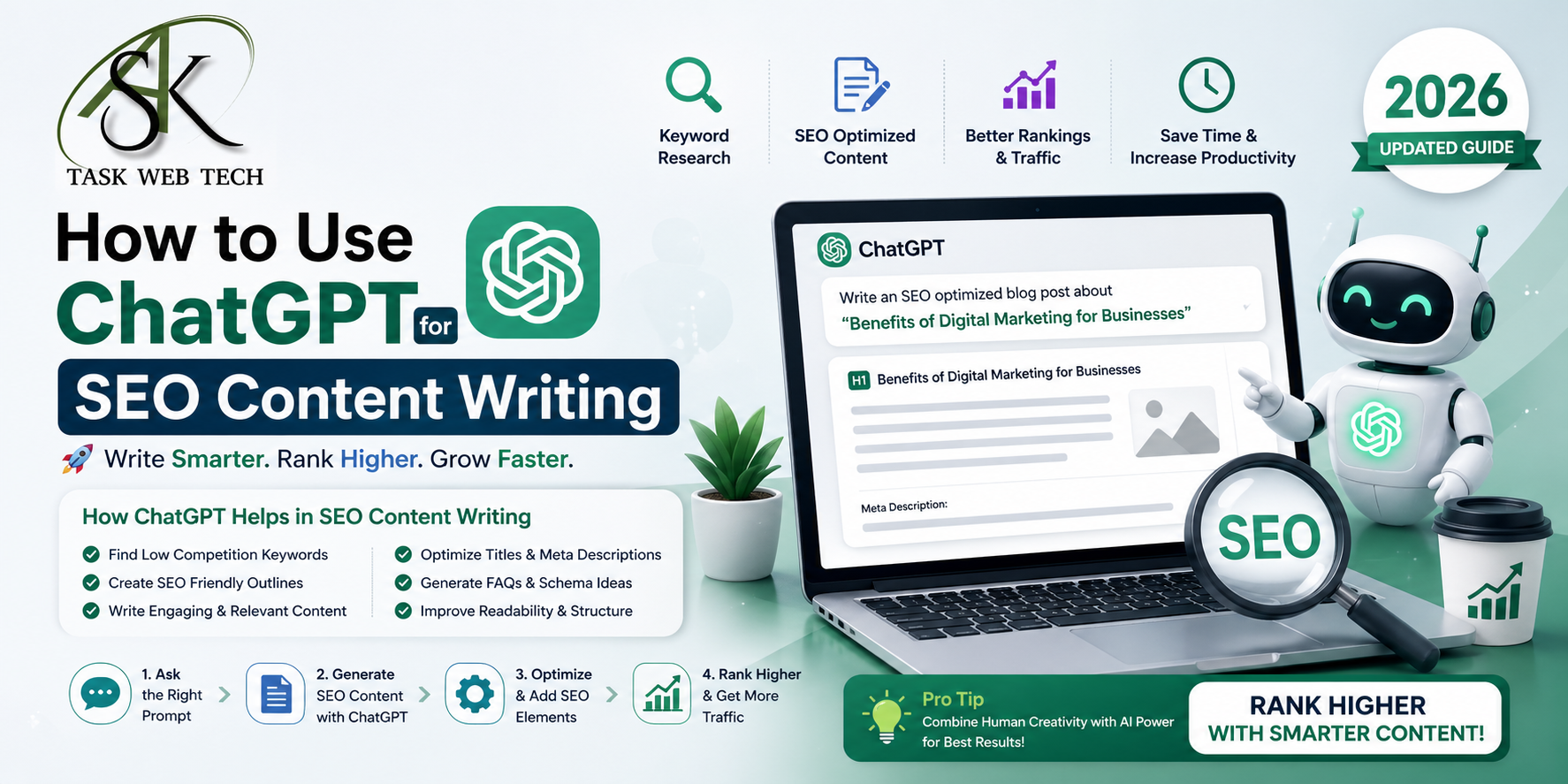 How to use ChatGPT for SEO