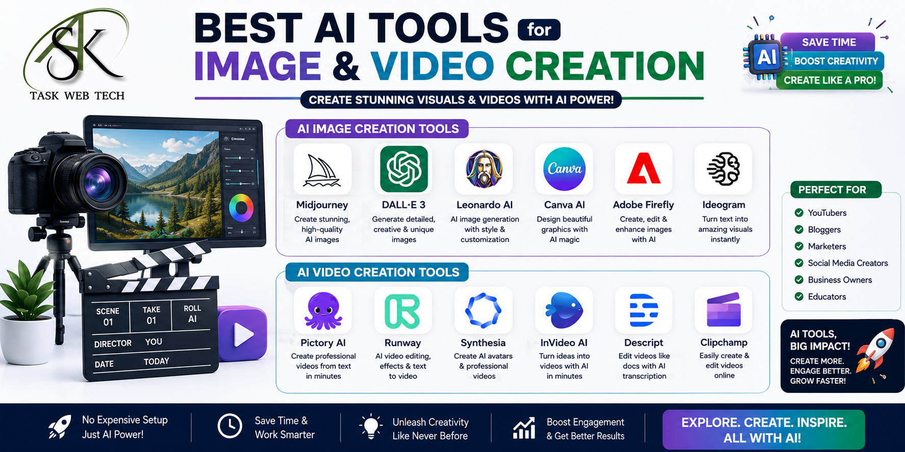 Best AI tools for image and video creation