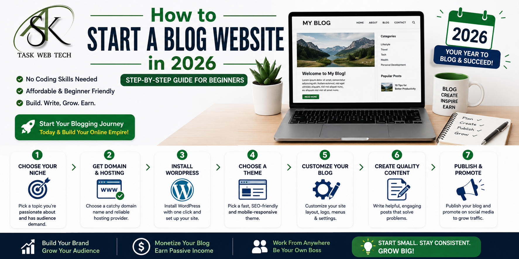Start your blog journey in 2026